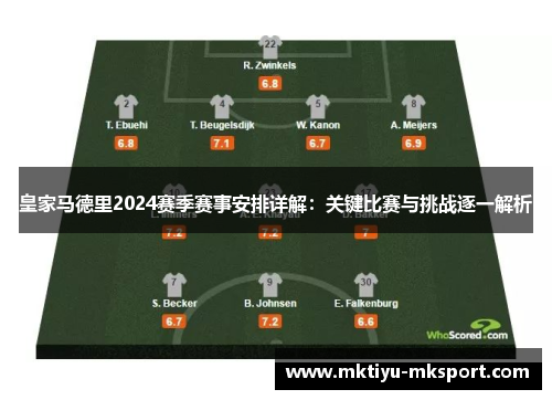 皇家马德里2024赛季赛事安排详解：关键比赛与挑战逐一解析